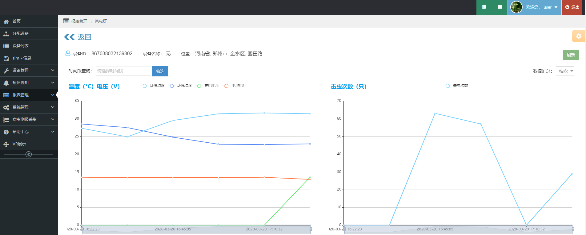 设备温湿度分析和击杀虫子曲线图