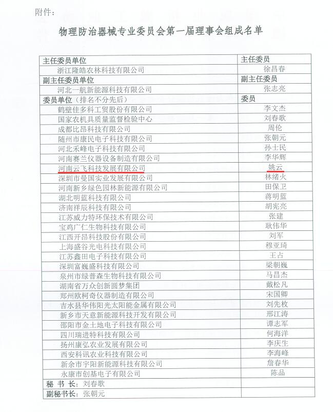 物理防治器械专业委员会第一届理事会组成名单