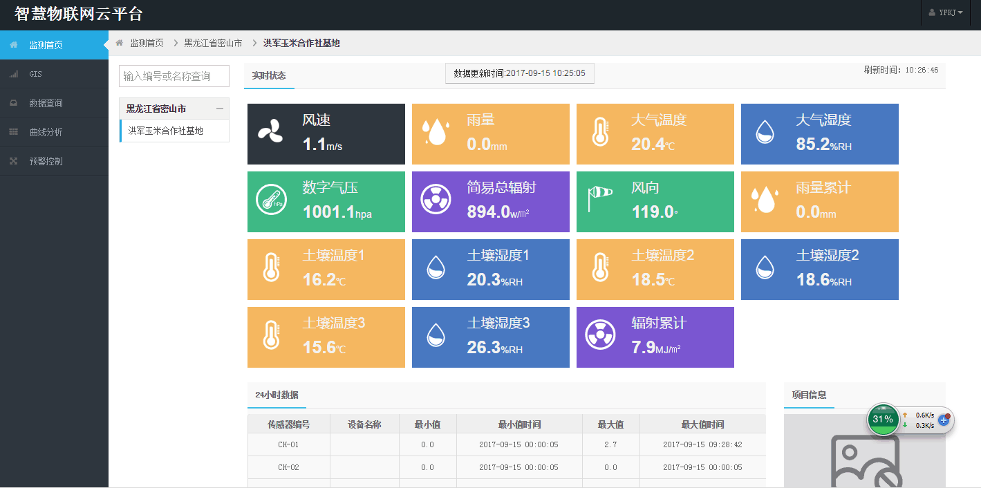 土壤墒情监测系统