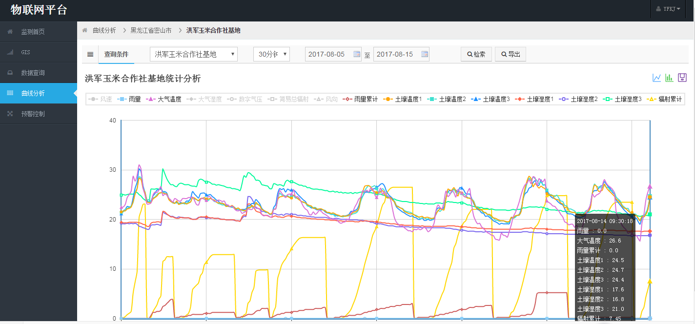 PC展示平台和移动终端APP